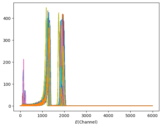 ../_images/notebooks_secar_fp_analysis_12_1.png