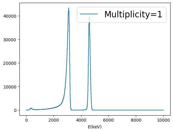 ../_images/notebooks_secar_fp_analysis_20_0.png