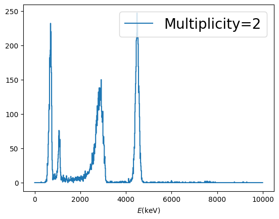 ../_images/notebooks_secar_fp_analysis_20_1.png