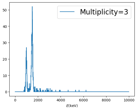 ../_images/notebooks_secar_fp_analysis_20_2.png