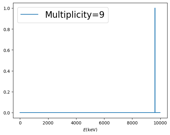 ../_images/notebooks_secar_fp_analysis_20_9.png