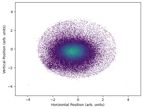 ../_images/notebooks_secar_fp_analysis_34_1.png