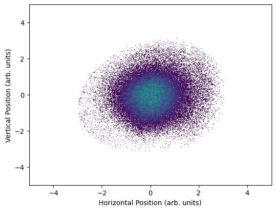../_images/notebooks_secar_fp_analysis_35_1.png