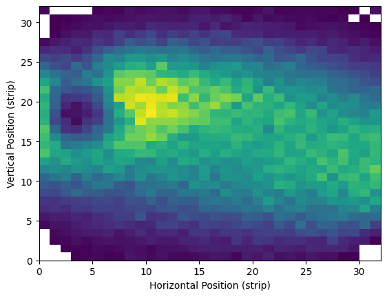 ../_images/notebooks_secar_fp_analysis_40_1.png