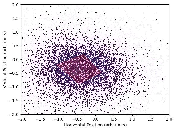 ../_images/notebooks_secar_fp_analysis_46_1.png