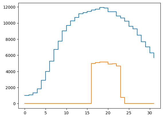 ../_images/notebooks_secar_fp_analysis_49_0.png