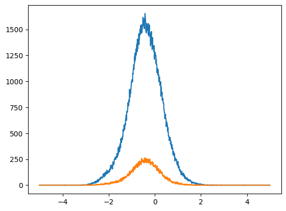 ../_images/notebooks_secar_fp_analysis_50_0.png