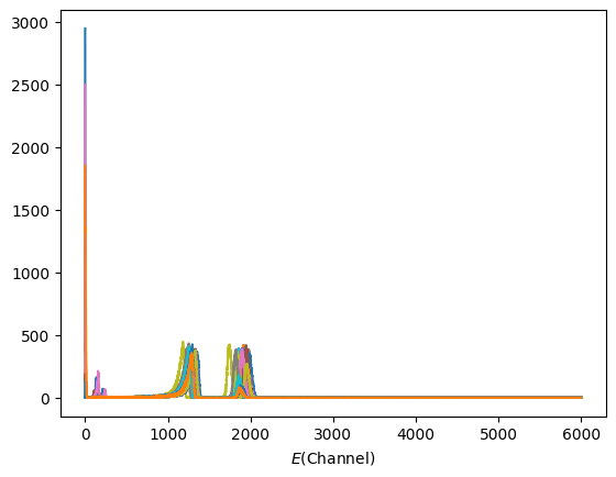 ../_images/notebooks_secar_fp_analysis_6_1.png