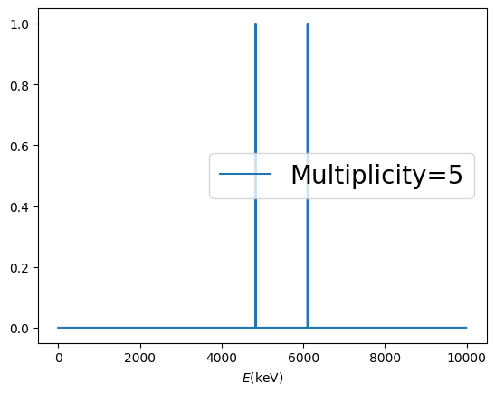 ../_images/notebooks_secar_fp_analysis_20_4.png