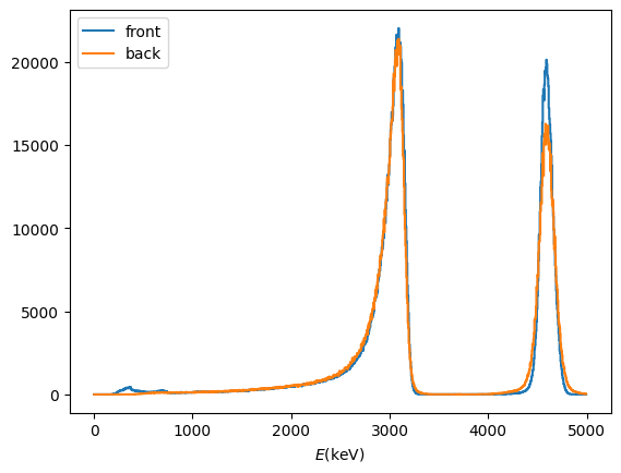 ../_images/notebooks_secar_fp_analysis_23_1.png