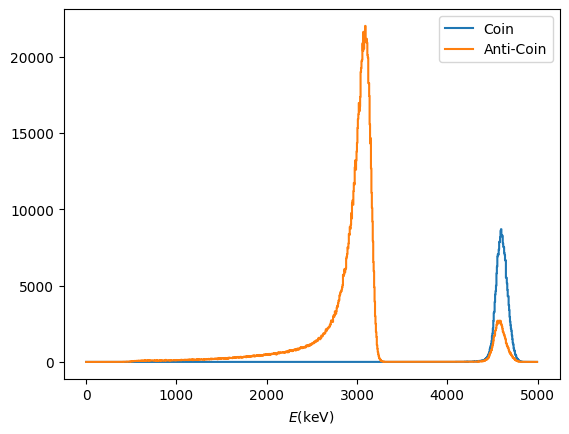 ../_images/notebooks_secar_fp_analysis_38_1.png